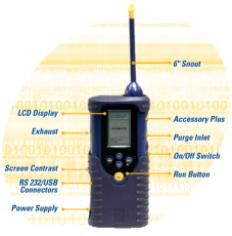 Olfateador electr�nico